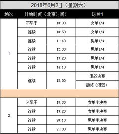 乒乓球赛程7月14日（乒乓球赛程日历）