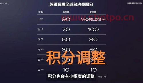 季后赛奇葩规则图片（季后赛比赛规则）