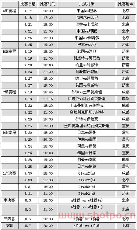 亚洲杯中国队赛程时间（亚洲杯中国队比赛时间）