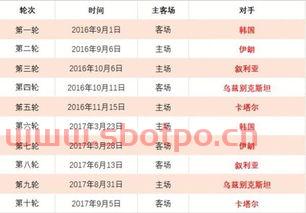 中国足球赛程