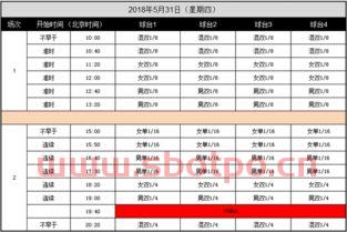 法国公开赛乒乓球赛程安排（法国公开赛乒乓球赛程安排时间）