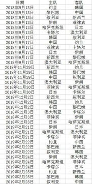 男篮世界杯季后赛比分预测（男篮世界杯预选赛2021赛程）