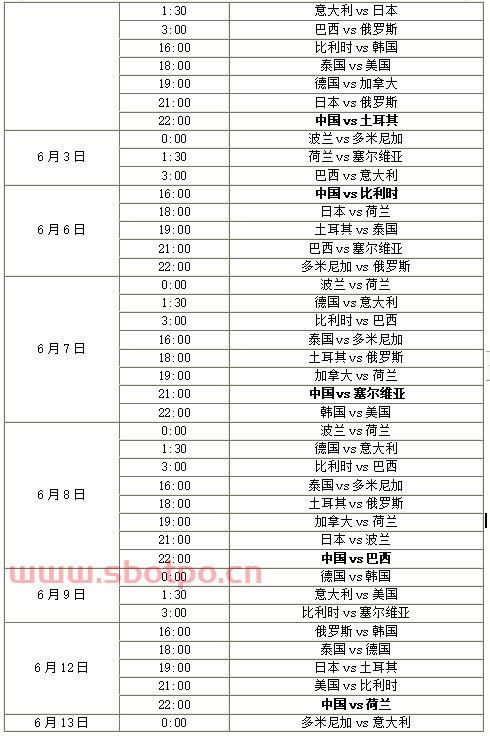 世少2021赛程表（2021年世少赛）