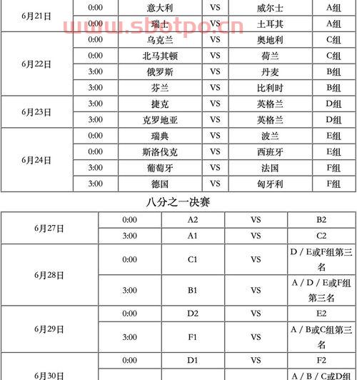 世冠2021赛程表积分榜（世冠赛赛程2021结果）
