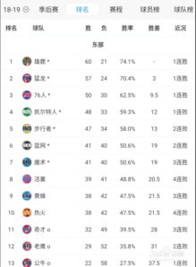 辽宁队本赛季季后赛比分（辽宁队本赛季季后赛比分预测）