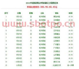 绿城联赛2021赛程表（绿城足球2020年赛程）