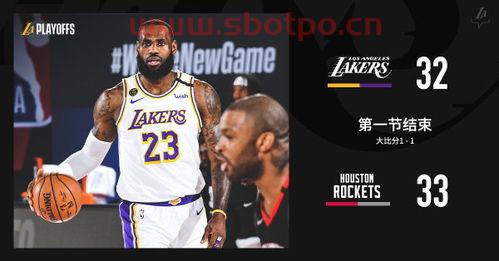 2月7火箭vs湖人录像（火箭vs湖人2020回放中文）