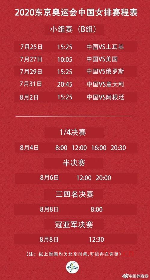 东京奥运会中国队排球赛程（东京奥运会中国排球参赛名单）