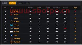 2021年pubg4月赛程表（pubg 2021赛事）