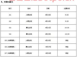 季后赛第二轮时间赛程规则（季后赛第二轮时间赛程规则表）