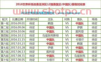 中国队赛程比赛时间（中国队赛程比赛时间表）