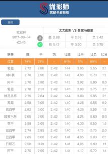 欧冠决赛进球比分规则图（欧冠决赛比赛分析竞彩）
