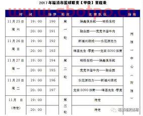 篮球比赛季后赛规则表（篮球比赛常规赛季后赛）