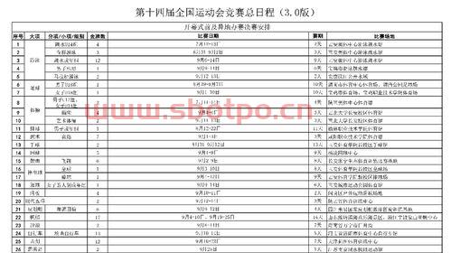 全运会西安2021赛程表（全运会西安2021赛程表格）