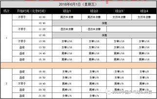 广东队乒乓球赛程安排最新（广东队乒乓球赛程安排最新比赛）