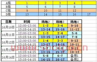 咋样制作乒乓球赛程表（乒乓球如何制定赛程）