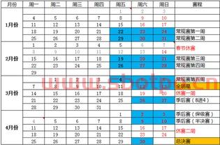 cfpls17季后赛规则（cfpls17季后赛赛程）