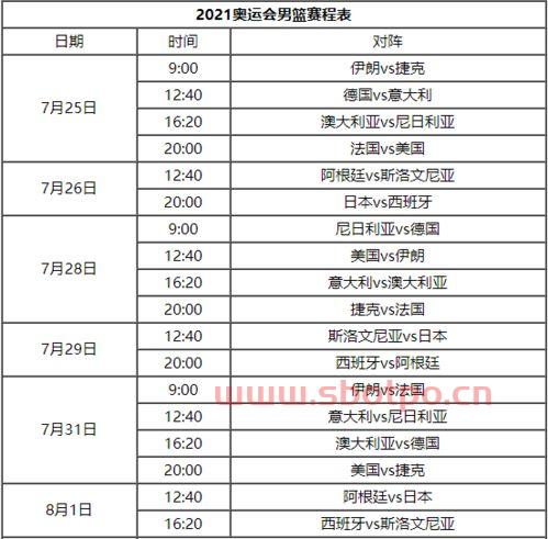 奥运今日赛程表2021（奥运今日赛程时间表）