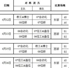 欧篮联盟杯季后赛赛制规则（欧洲篮球联赛季后赛赛程）