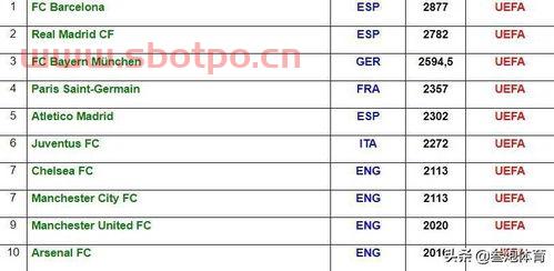 皇马近年欧冠决赛战绩统计（皇马近年欧冠决赛战绩统计图）
