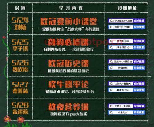 欧冠决赛怎么看啊比分预测（欧冠决赛怎么看啊比分预测）