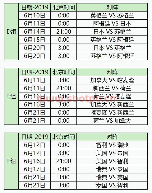 中国队世界杯小组赛程时间（中国队世界杯小组赛程时间表）