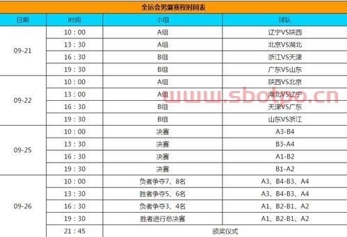 2021全运会百米赛程表（2021全运会百米赛程表格）