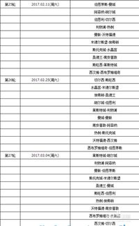 蓝网季后赛比分（蓝网季后赛程表）