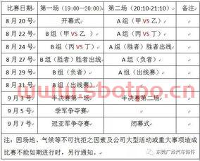 乒乓球赛程安排情况表英语（乒乓球比赛规则英文介绍简单）