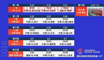 女排中国队今日赛程安排（中国女排今日阵容）