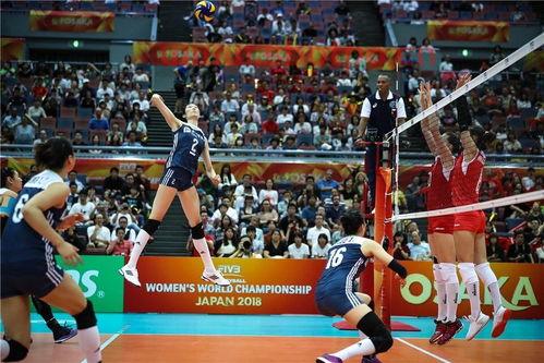 美国对中国女排世锦赛比分（美国女排vs中国女排比分）