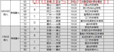 季后赛附加赛规则大全表（季后赛附加赛赛程）