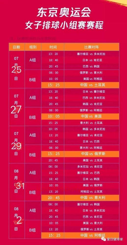 女排奥运小组赛中国队赛程（女排奥运小组赛中国队赛程安排）