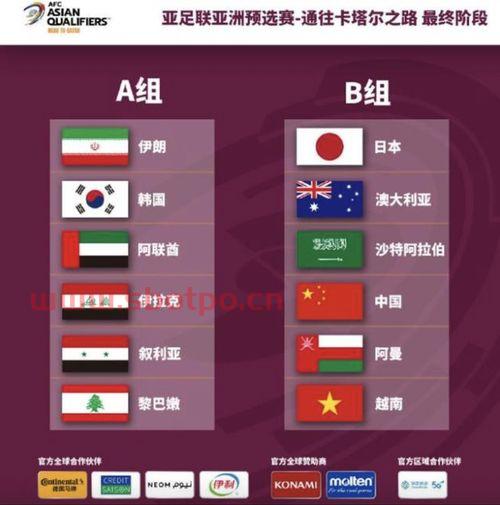 中国队12强赛程阵容是（中国队12强赛战绩）