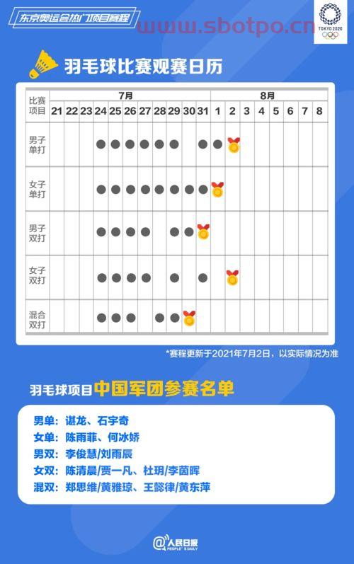 2021年亚洲赛程表（2021年亚洲足球赛程表）