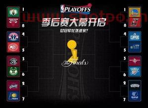 NBA季后赛规则合理吗（nba季后赛规则大全2021）