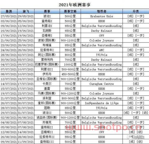 欧洲2021赛程表今晚（欧洲2021赛程时间表）