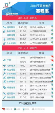 中国队今日冬奥赛程（中国队今天比赛结果）