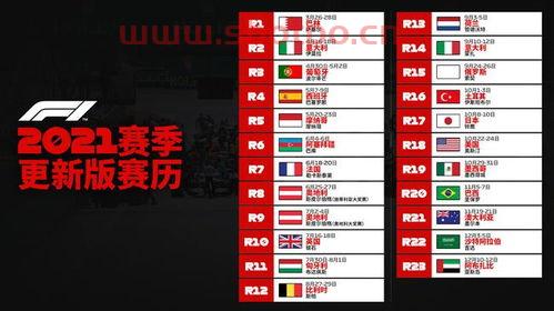 f1赛程表2021年10月份（f1赛程表2021参赛车队）