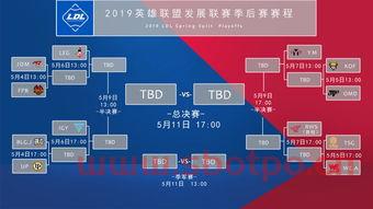 ldl季后赛规则（ldl春季赛）
