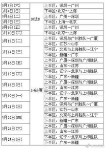 辰溪篮球季后赛比分表格（辰溪篮球队）