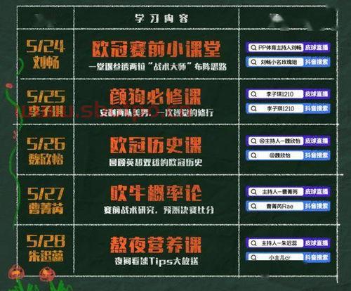 体彩欧冠决赛比分赔率图（体育彩票欧冠决赛猜中比分多少钱）