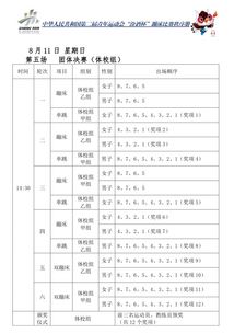 世锦赛半决赛日程（世锦赛半决赛日程表）
