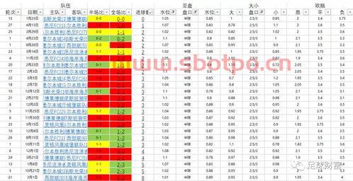 足球财富进球数玩法（足彩买进球数怎么算钱）
