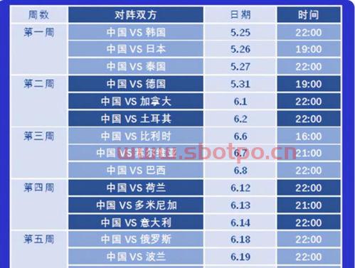 排球联赛中国队赛程战况（排球联赛中国队赛程战况如何）