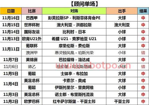 足球买进球数盈利（足球买进球数盈利怎么算）