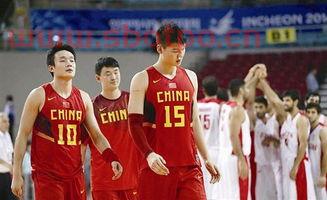 中国足球国家队男篮排名（中国男足球国家队员名单）