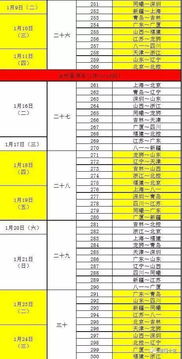 cba直播赛程表