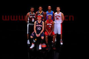 nba全明星时间