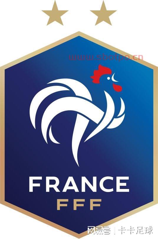 2022世界杯排名